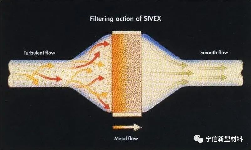 DB真人旗舰·(中国)集团